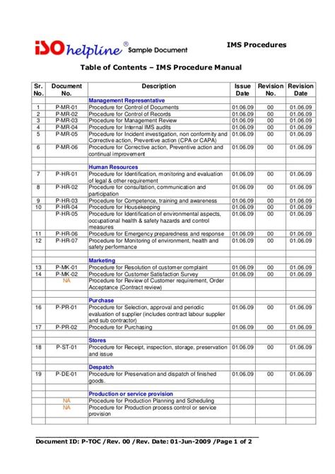 imscr|List of image.